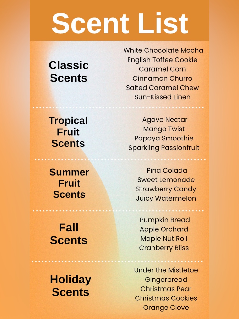 Wax Melt Scent List